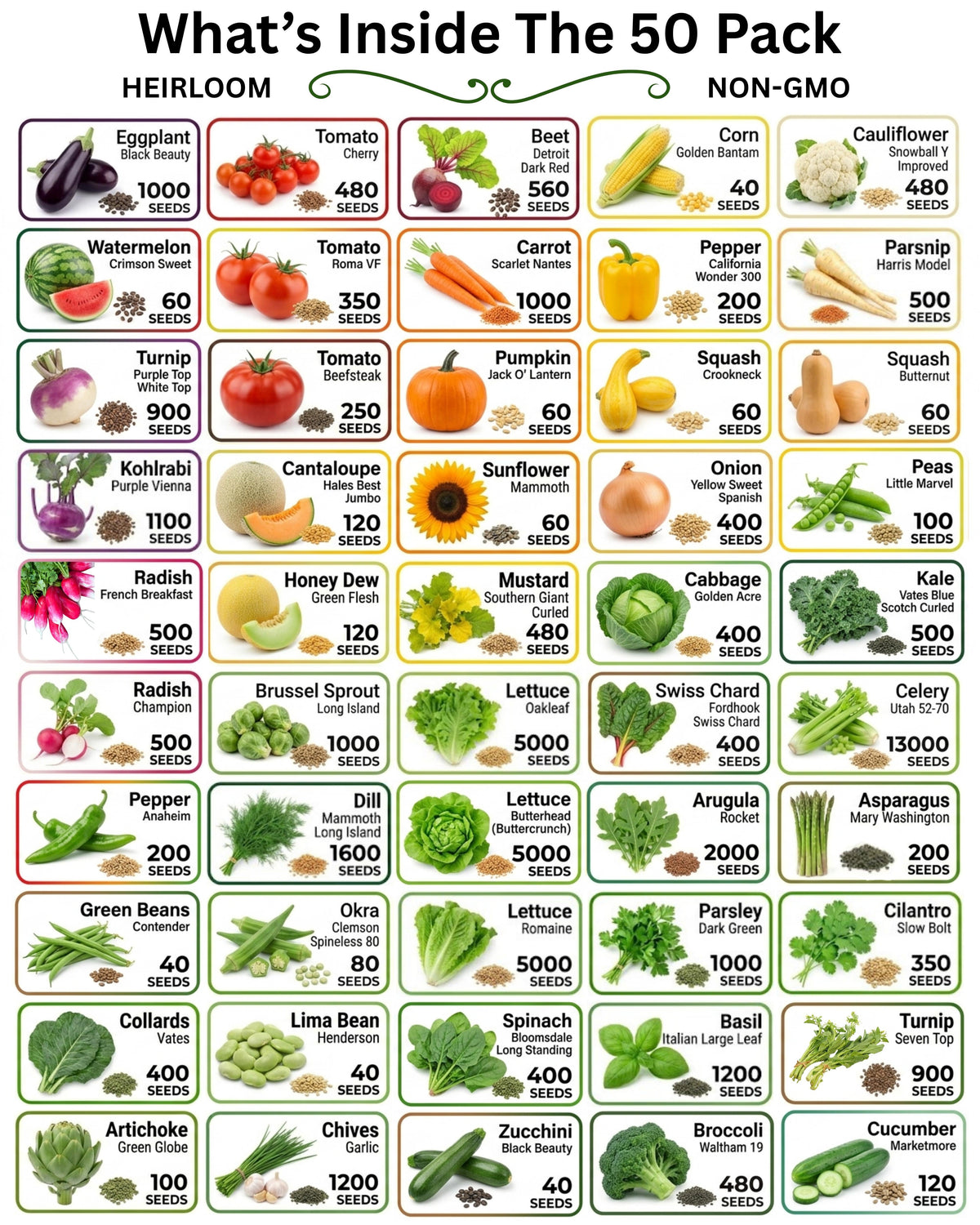 20-50 Varieties - Heirloom Vegetable & Herb Long-Term Seed Vault Bucket – USA Grown, Non-GMO - 10,000-50,000 Seeds